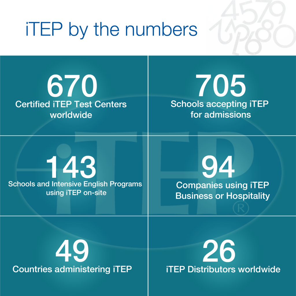 itep-numbers-july-2016